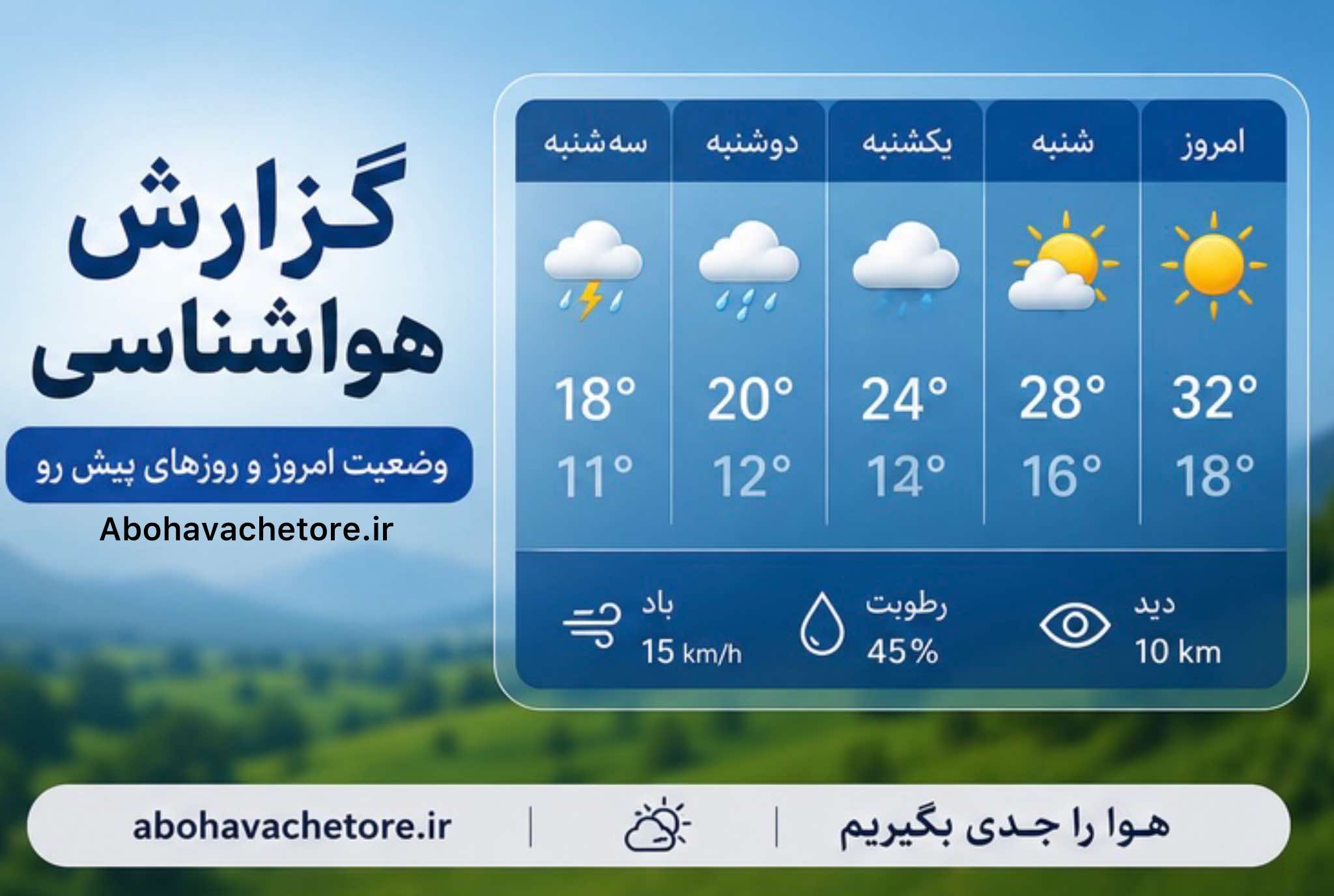 gozaresh