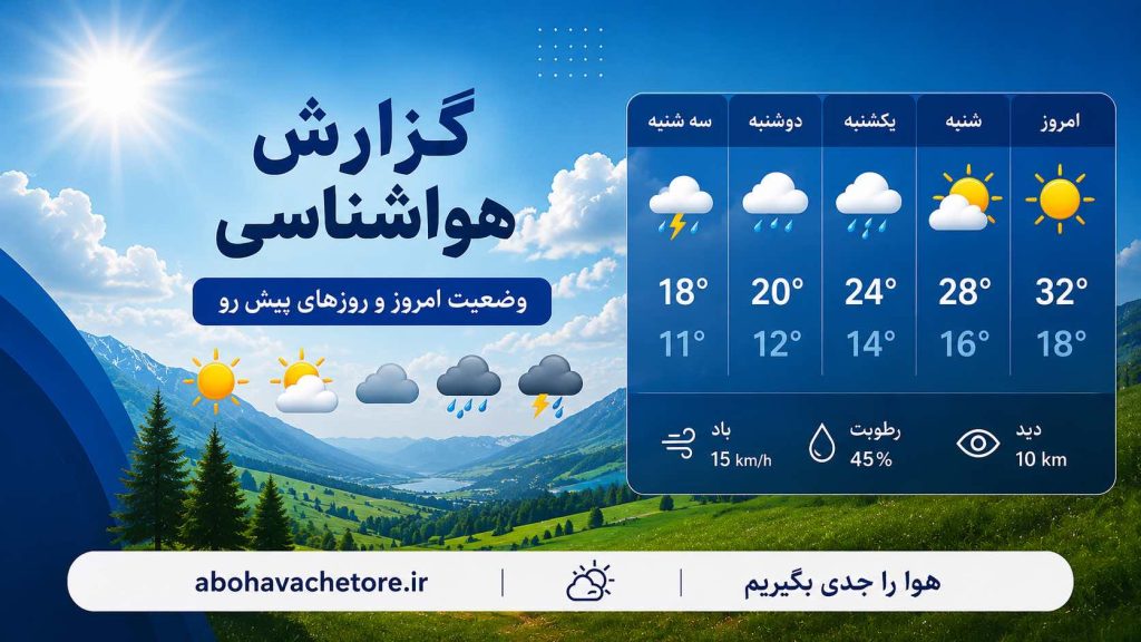 افزایش محسوس دما از چهارشنبه در استان اردبیل